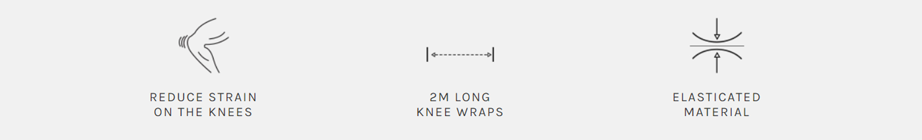 Knee wrap support icons